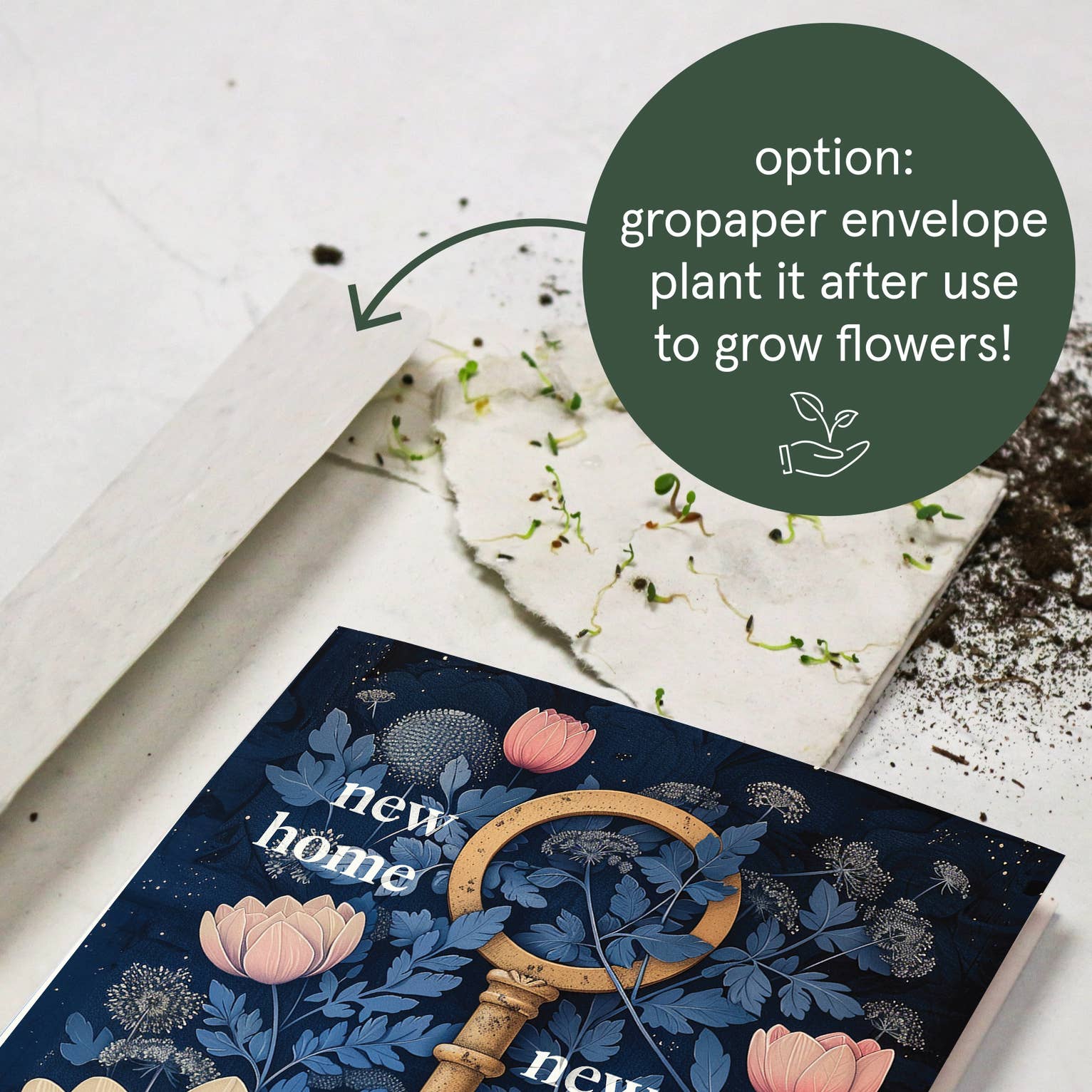 Botanopia - gifts , decor and cards for plant lovers - Ny bostad, nya minnen | Inflyttningskort | Nytt hus-kort: Kraft paper